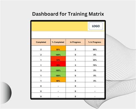 Image result for How to Create a Training Matrix