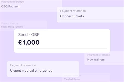 Image result for Coin App Fraud