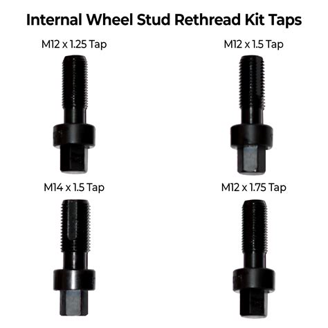 Image result for Retread Bolt Kit