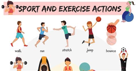 Exercise Words 的图像结果