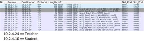 Image result for Netop Vision Pro Intune