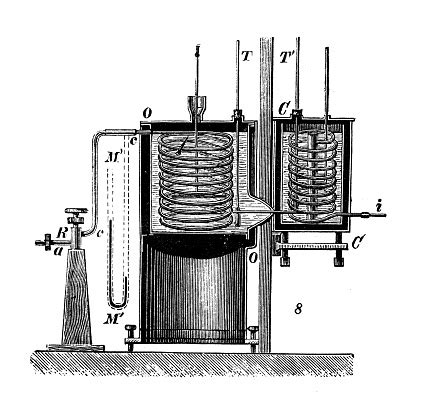 Heat Science Experiments 的图像结果