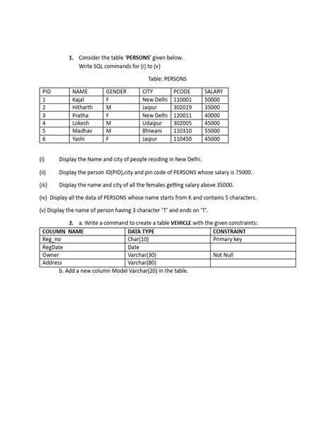 Image result for SQL Practice