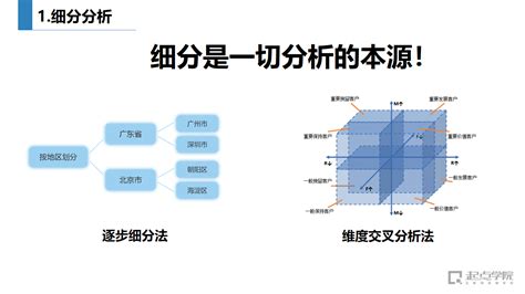 转化率高达90%的详情页，你知道怎么布局吗？__财经头条