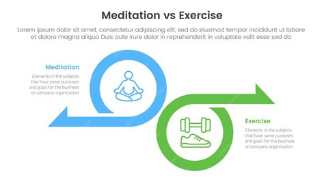 Meditation vs physical exercise comparison or versus concept for ...