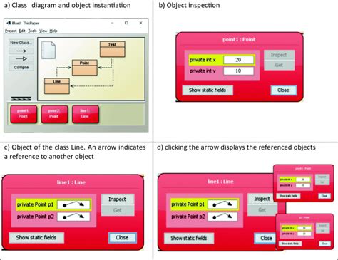 Java Tutorial On BlueJ Class 10 的图像结果