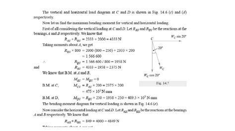 Image result for Machine Element Design