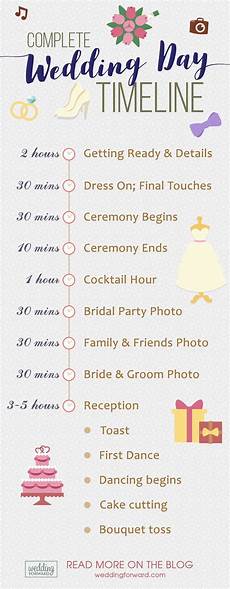 Wedding Day Timeline 5 Exle Schedules To Help Plan The Order Of Your Wedding Day by Wedding Day Timeline For Great In 2020 Wedding Wedding Day Timeline 5 Exle Schedules To Help Plan The Order Of Your Wedding Day