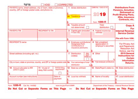 Kuvatulokset haulle box 2a form 1099