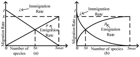 Mathematics | Special Issue : Mathematical Methods for Computer Science
