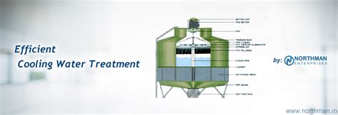 NORTHMAN Enterprises - Industrial Chemical Distributors in Ludhiana ...