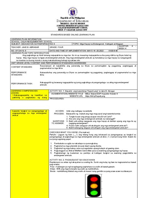 Image result for ESP Quarter 4 Module 1