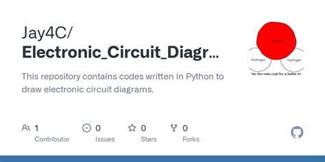 Circuit Python 的图像结果