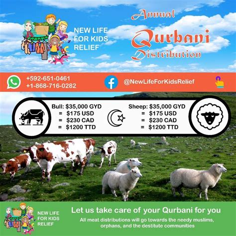 Eid-Ul-Adha Appeal, June 23 to June 28 | Online Event | AllEvents.in