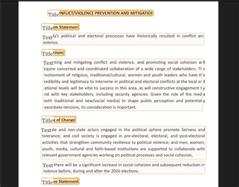 Image result for Detectron2 Using Tensorflow