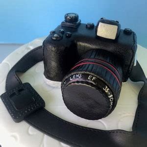 Image result for Fondant Camera Tutorial