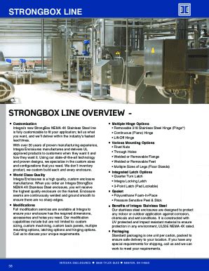 Fillable Online STRONGBOX IS A SCAM... UNTIL IT ISN'T! (Genshin Impact ...