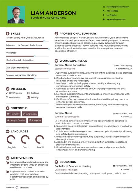 10+ Surgical Nurse Resume Samples & Templates for 2025