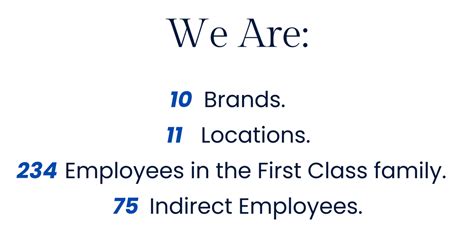 Image result for First Class Group