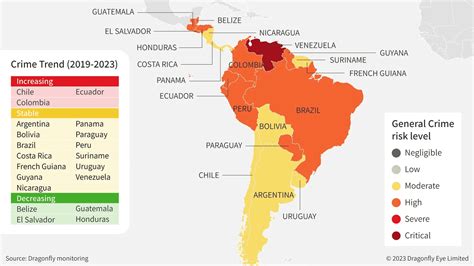 Latin America | Gang violence diverting police resources | Dragonfly Intelligence