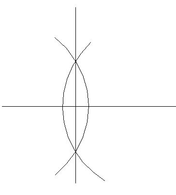 Equiangular Compass 的图像结果