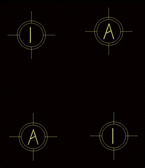 Level Symbol 的图像结果