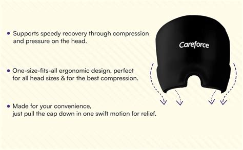 Careforce - The Force Behind Your Health Migraine Relief Cap For ...