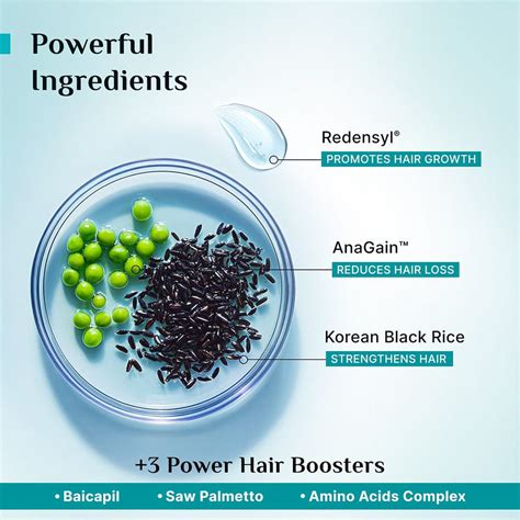 3% Redensyl & 4% Anagain Advanced Hair Growth Serum | Pilgrim Hair ...