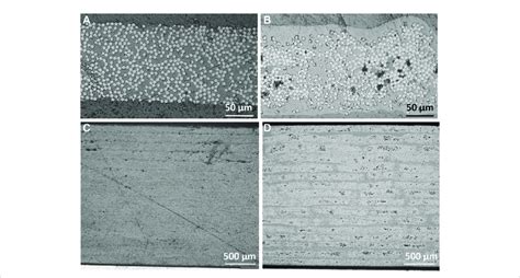 Image result for Prepreg Process