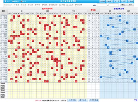 21090期双色球五种走势图，上期18码红球合并大底只出了一个号_参考