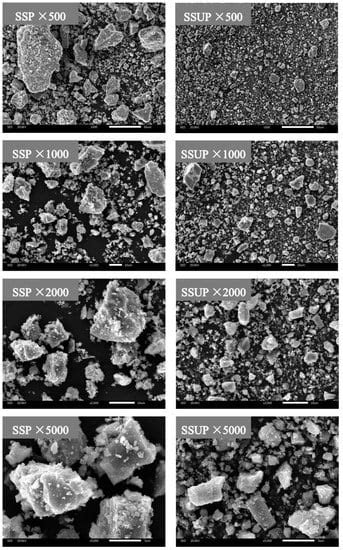 Laboratory Preparation and Performance Characterization of Steel Slag ...