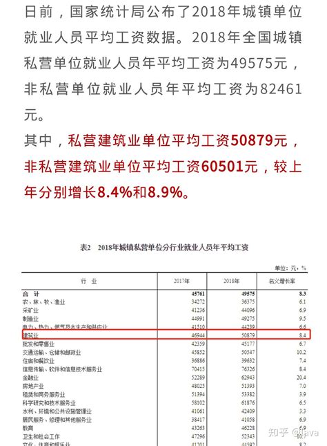 广东省公布：2020年社会平均工资、在岗职工平均工资