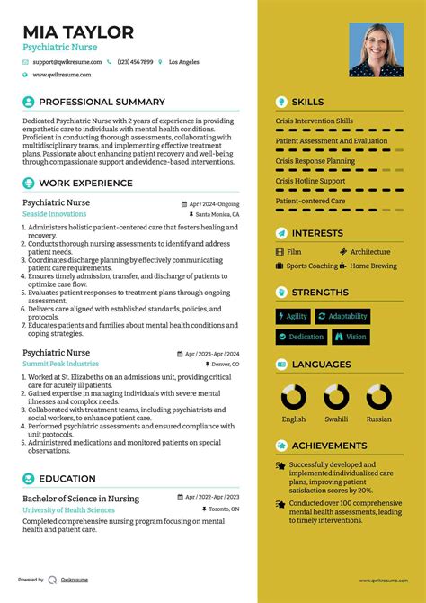 Psychiatric Nurse Resume Sample