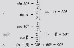 Class 10 Maths Chapter 8 HOTS Questions - Introduction to Trigonometry