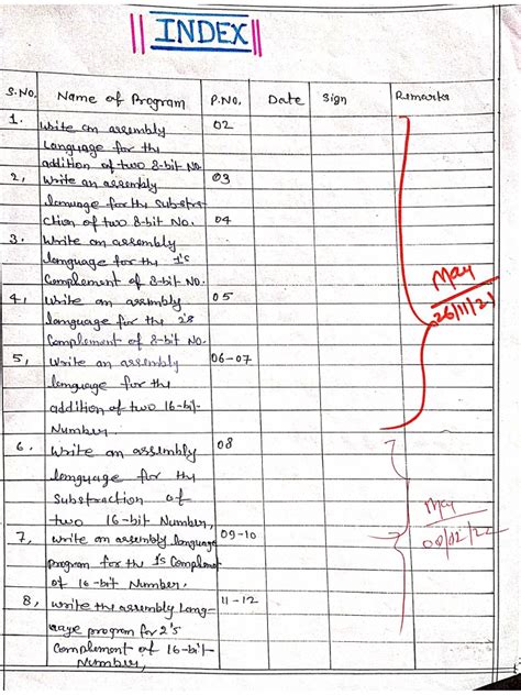 Image result for Microprocessor Practics Problem