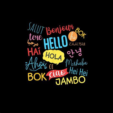 Hello In Different Languages Wallpaper