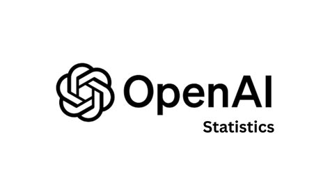 OpenAI Statistics By Revenue, Investors, Users And Facts (2025)