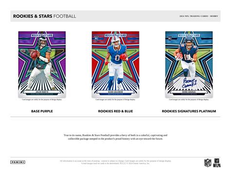 2024 Panini Rookies & Stars NFL Football Cards