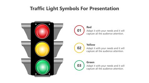 Explore Traffic Light Symbols PowerPoint And Google Slides