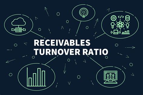 What is Accounts Receivable? Ultimate Guide - Tweak Your Biz