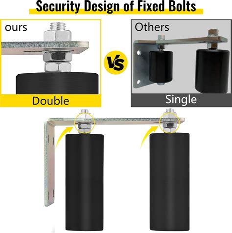 VEVOR Sliding Gate Roller Guide with Adjustable India | Ubuy