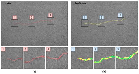Sensors | Special Issue : Convergence of Intelligent Data Acquisition ...