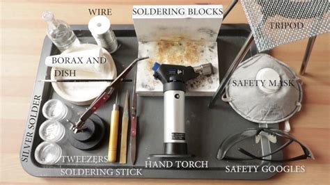 Image result for Silversmithing Tutorials