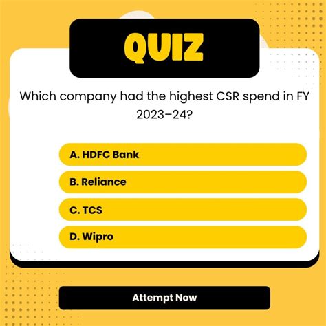 CSR Spending Witnessed 16% Rise in FY 23-2024