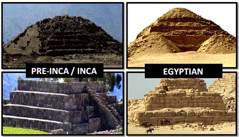 Image result for Inca Pyramids
