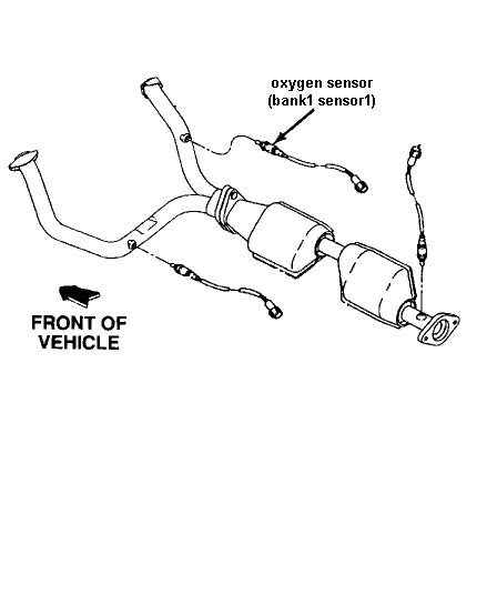 Image result for Check Engine Code P1131 Ford