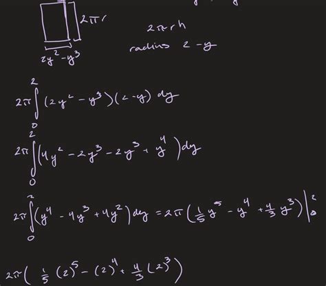 Image result for Shell Method Calculus 2