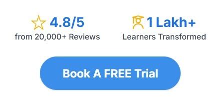 How Can I Improve My Speaking Skills Quickly