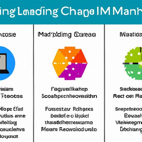 Machine Learning Software 的图像结果