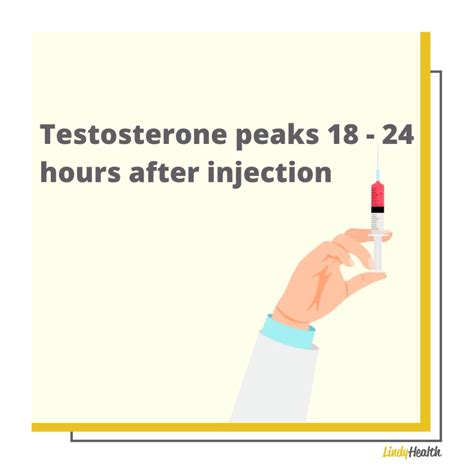 Testosterone Injection Sites 的图像结果